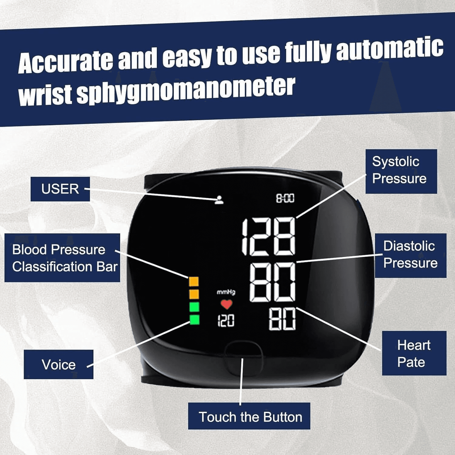 Automatic Wrist Blood Pressure Monitor